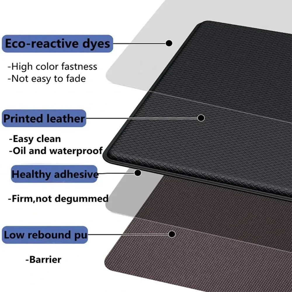 StandWell | Anti-Fatigue Kitchen Mat – Ergonomic Support & Relief