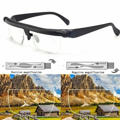 Focutrex - Adjustable Focus Glasses For All Distances Decoluxe.co.uk