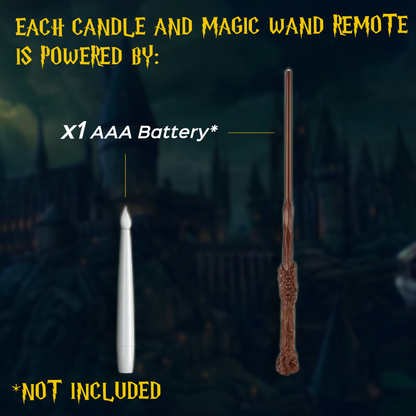 Levitara - Flameless Floating Taper Candle Set Decoluxe.co.uk