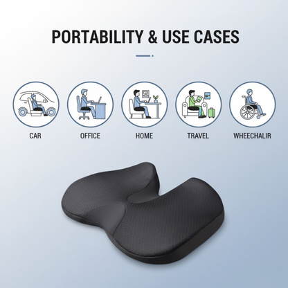 Seatwell - Contoured Ergonomic Seat Cushion Decoluxe.co.uk
