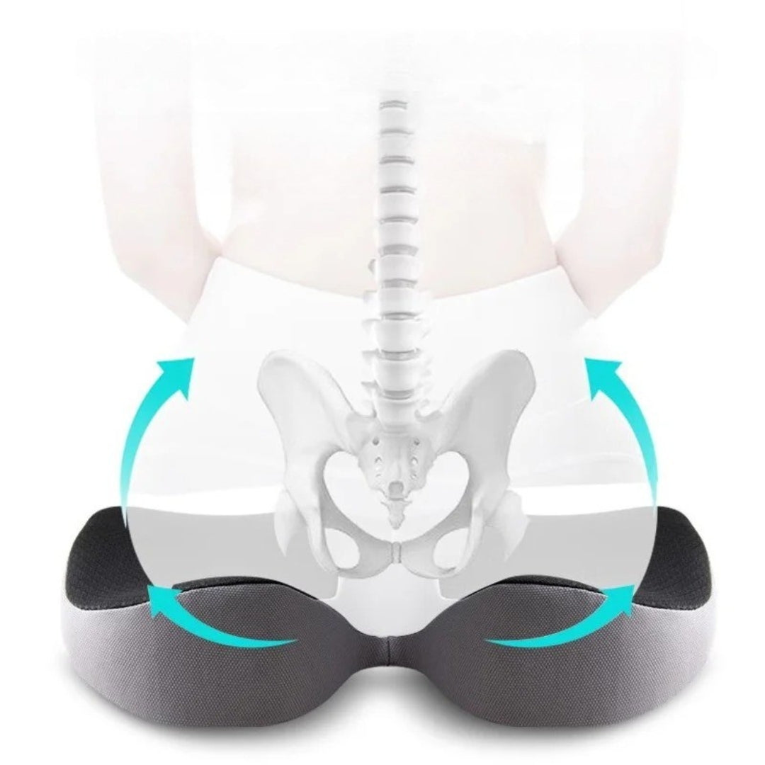 Seatwell - Contoured Ergonomic Seat Cushion Decoluxe.co.uk