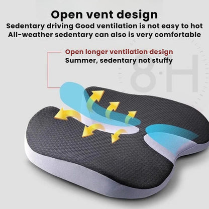 Seatwell - Contoured Ergonomic Seat Cushion Decoluxe.co.uk