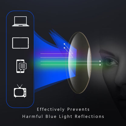 Zoptivex - Lightweight Progressive Multifocal Reading Glasses Decoluxe.co.uk